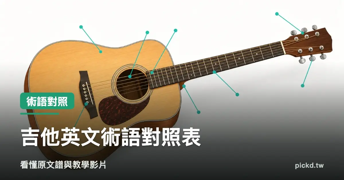 吉他英文術語對照表:看懂原文譜與教學影片