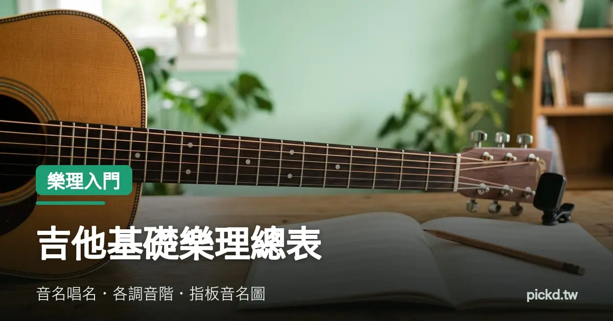 吉他基礎樂理總表封面：音名唱名對照、各調音階表、指板音名圖一次查